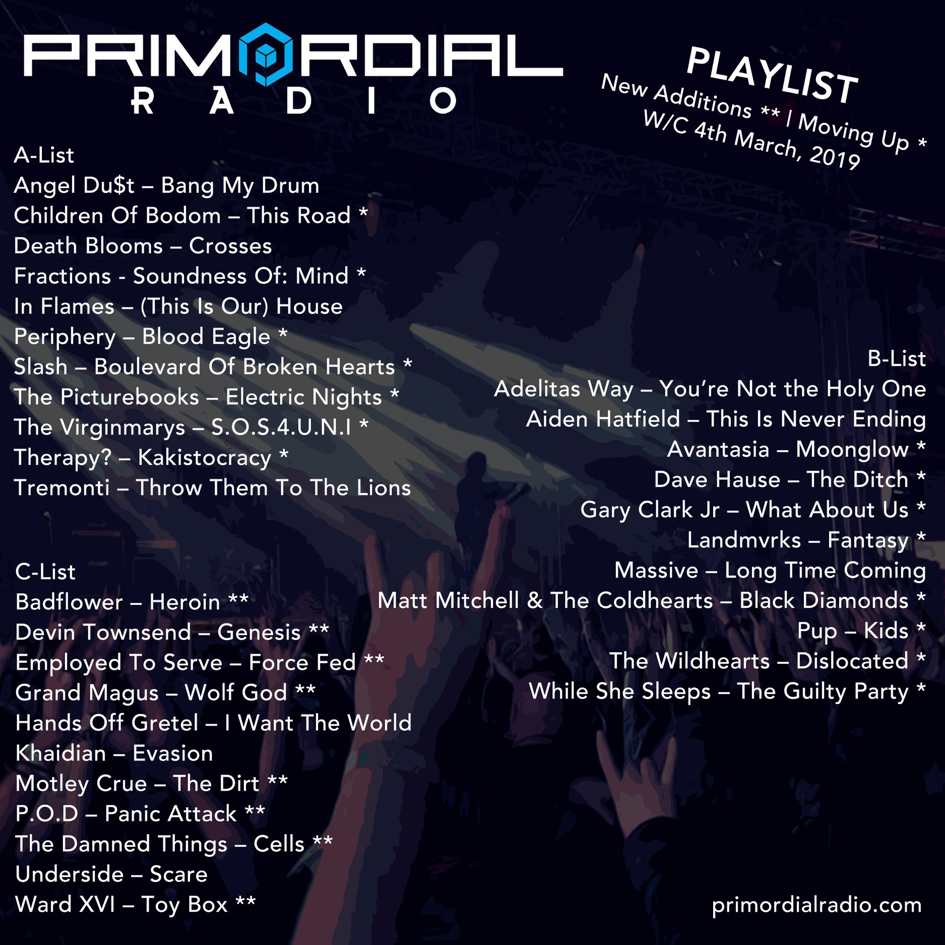 Primordial Radio Playlist update 4th march 2019